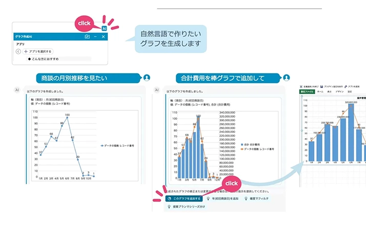 自然言語で作りたいグラフを生成している図