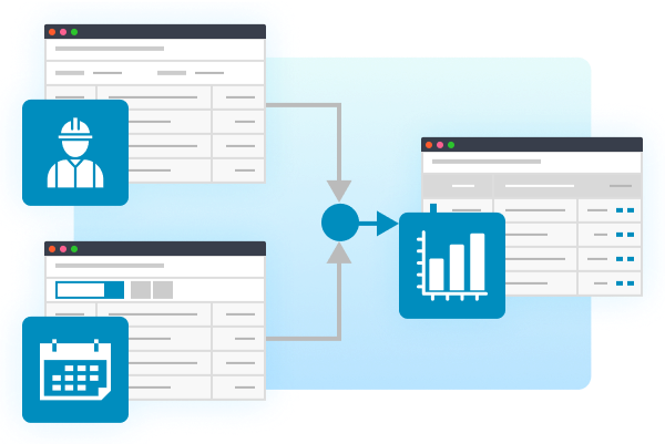 工数集計システムの機能説明図とデータ表示例
