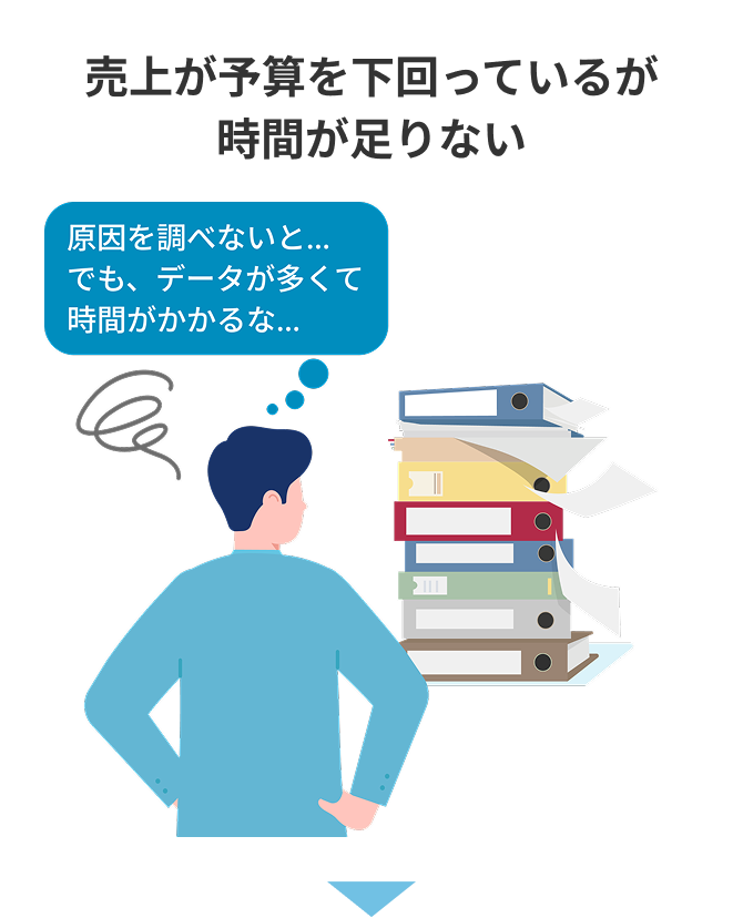 売上が予算を下回っているが時間が足りない