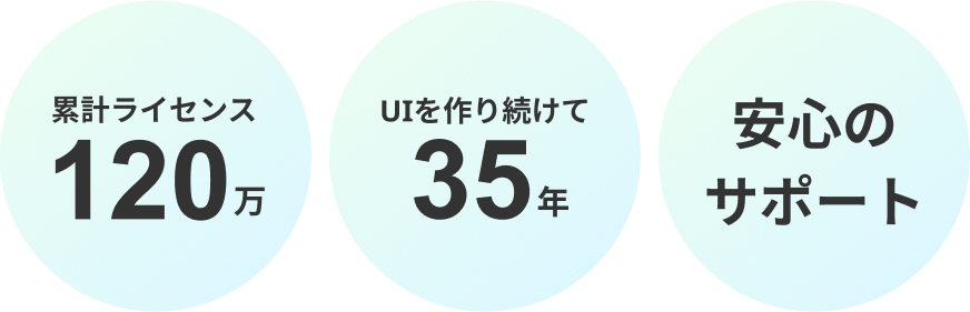 累積ライセンス120万・UIを作り続けて35年・安心のサポート