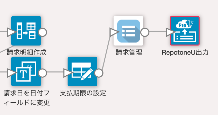 集計処理を実行した「出力アプリ」コマンドと「RepotoneU出力」コマンドを繋ぐ