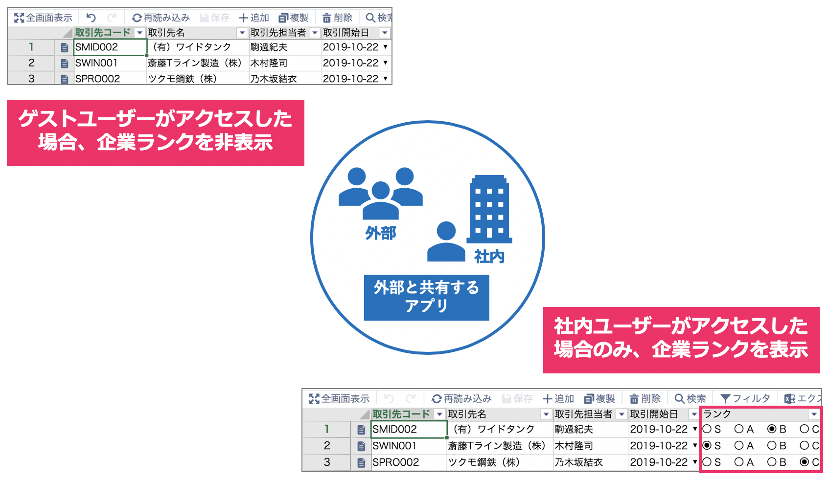 krewSheet上でのでの設定