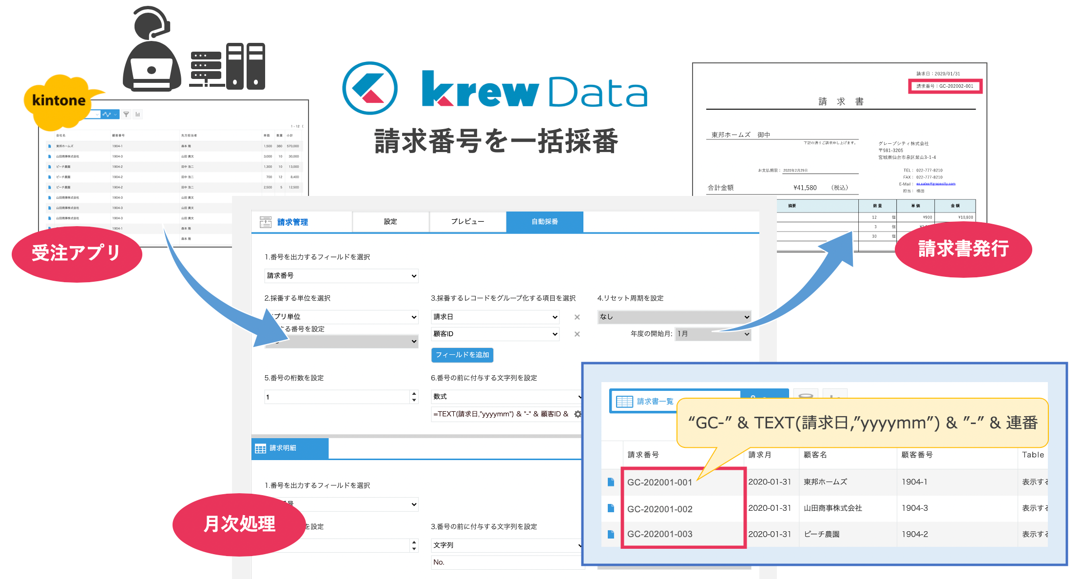 krewData 自動採番を追加
