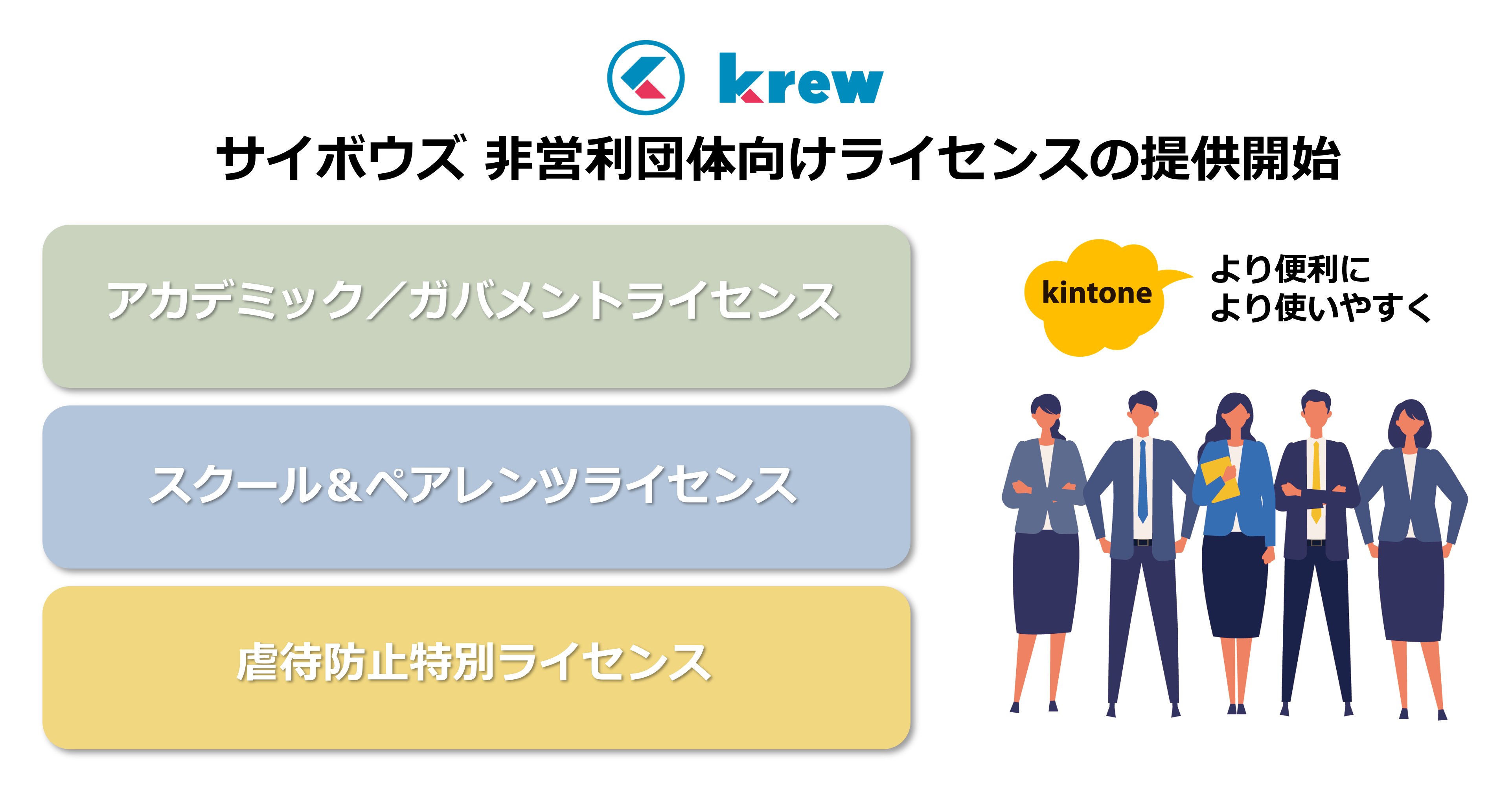 非営利団体向けライセンス