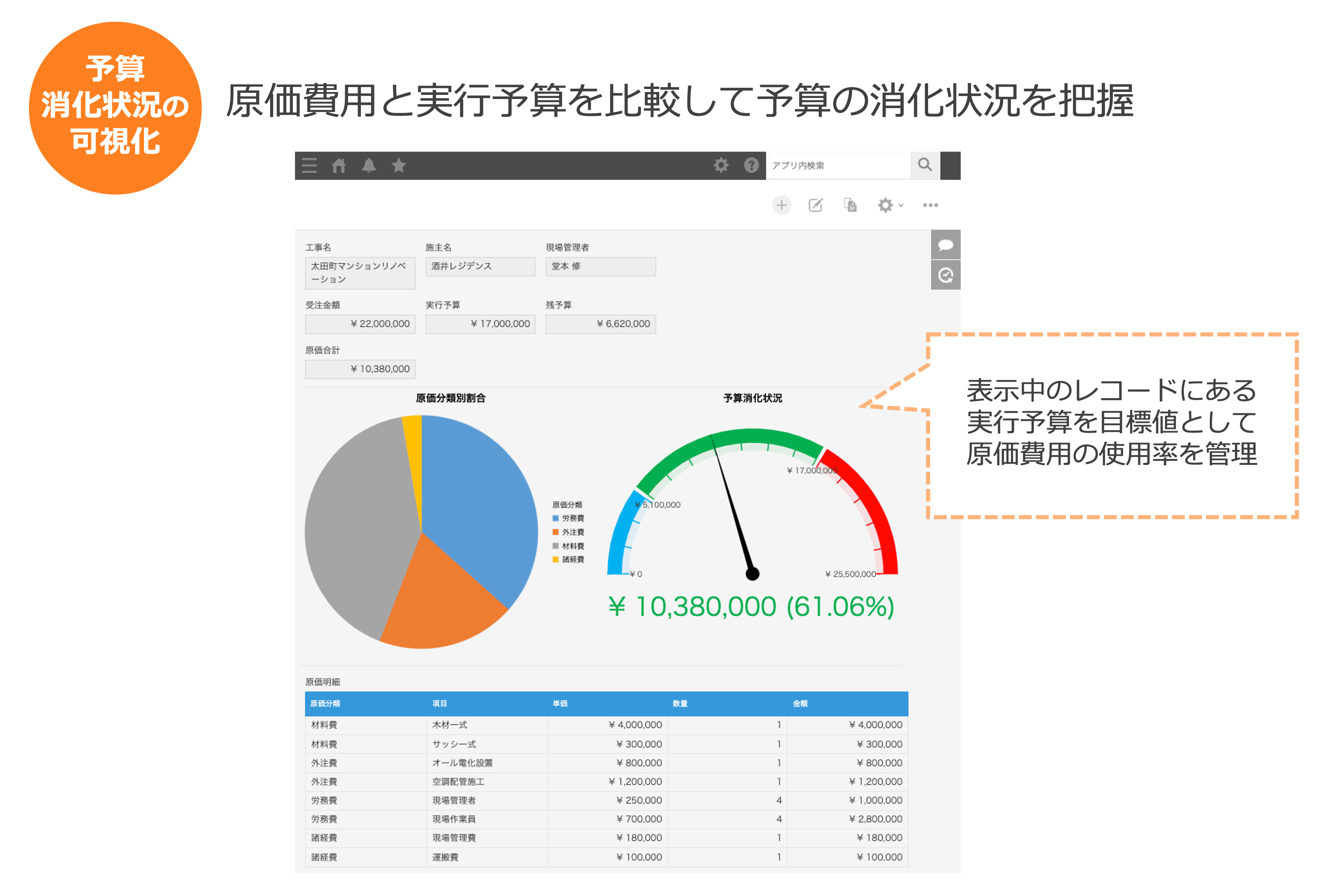 工事管理