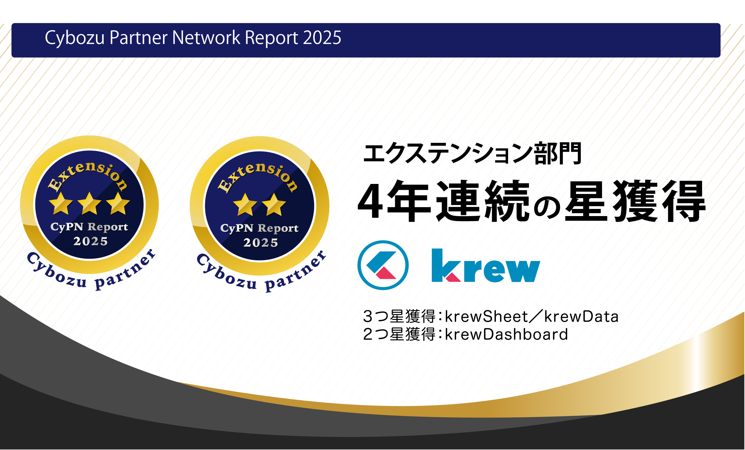 CYBOZU AWARD 2024「エクステンション部門賞」受賞