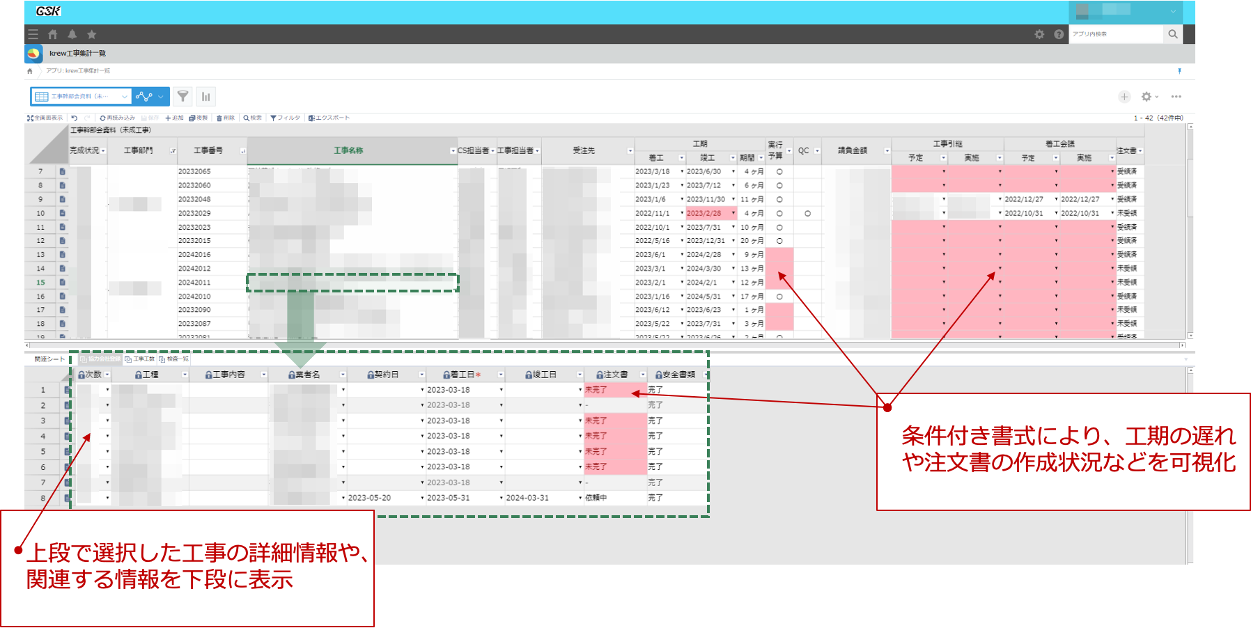 krewSheetを適用した工事の一覧。1画面で案件の状況や詳細情報を確認できるようにしている
