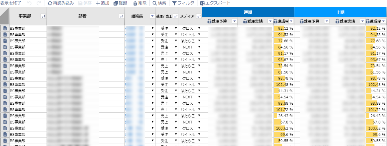 krewSheetを適用した実績集計アプリの一覧