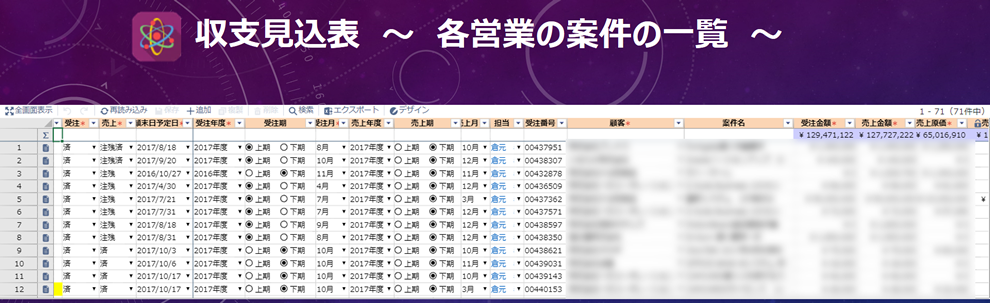 krewSheetの一覧