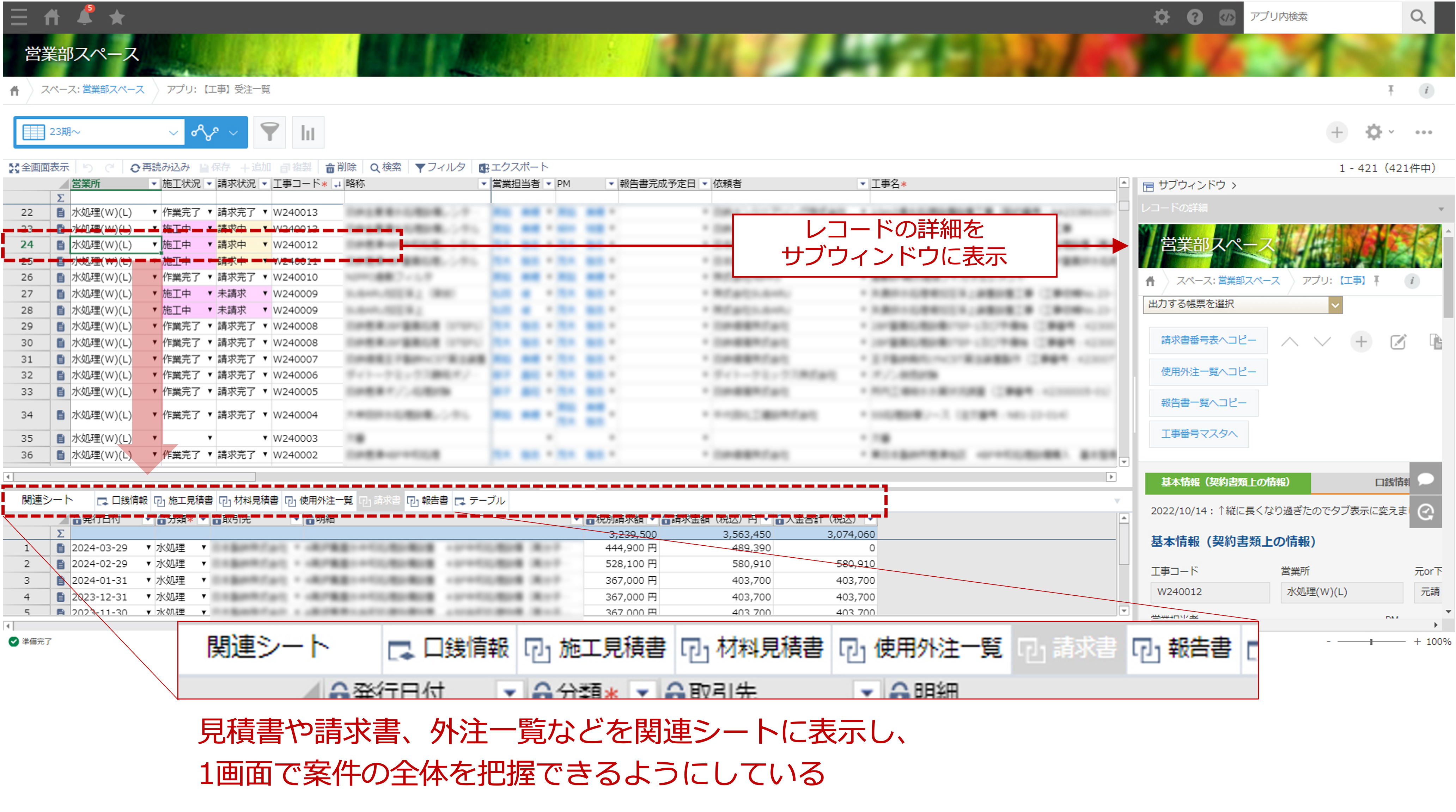 1画面で案件の全体を把握できるようにしている