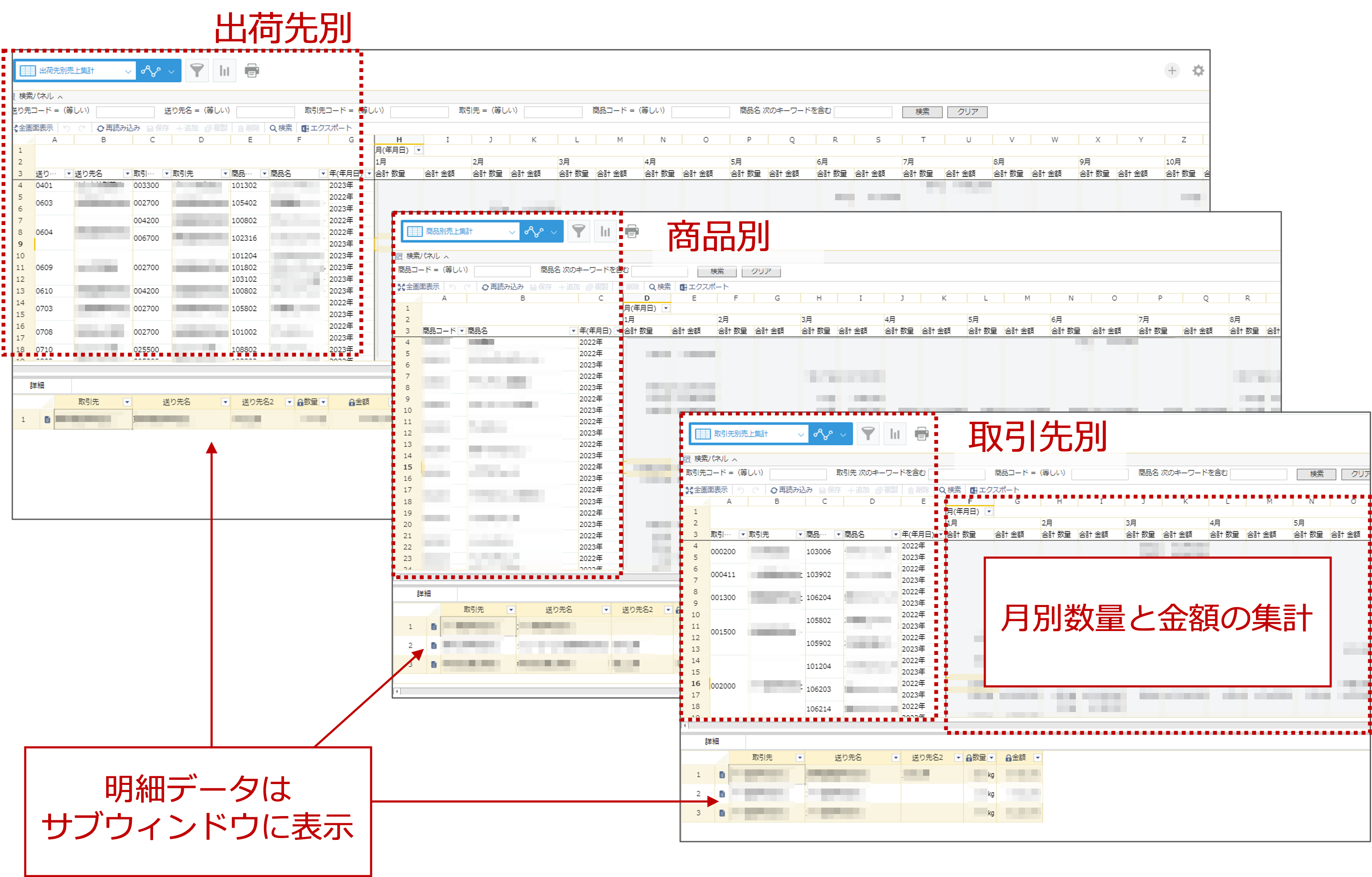 ▲	Xrossモードで売上管理アプリのデータを指標別に集計