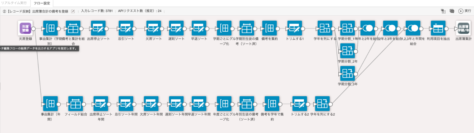 欠席登録から、欠席事由を抽出・集計するkrewDataのデータ編集フロー