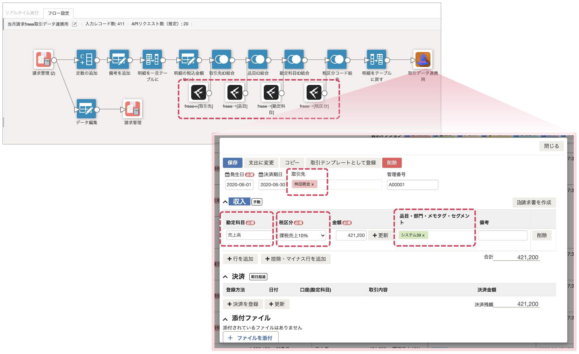 krewDataのデータ編集フローと仕訳データの画面