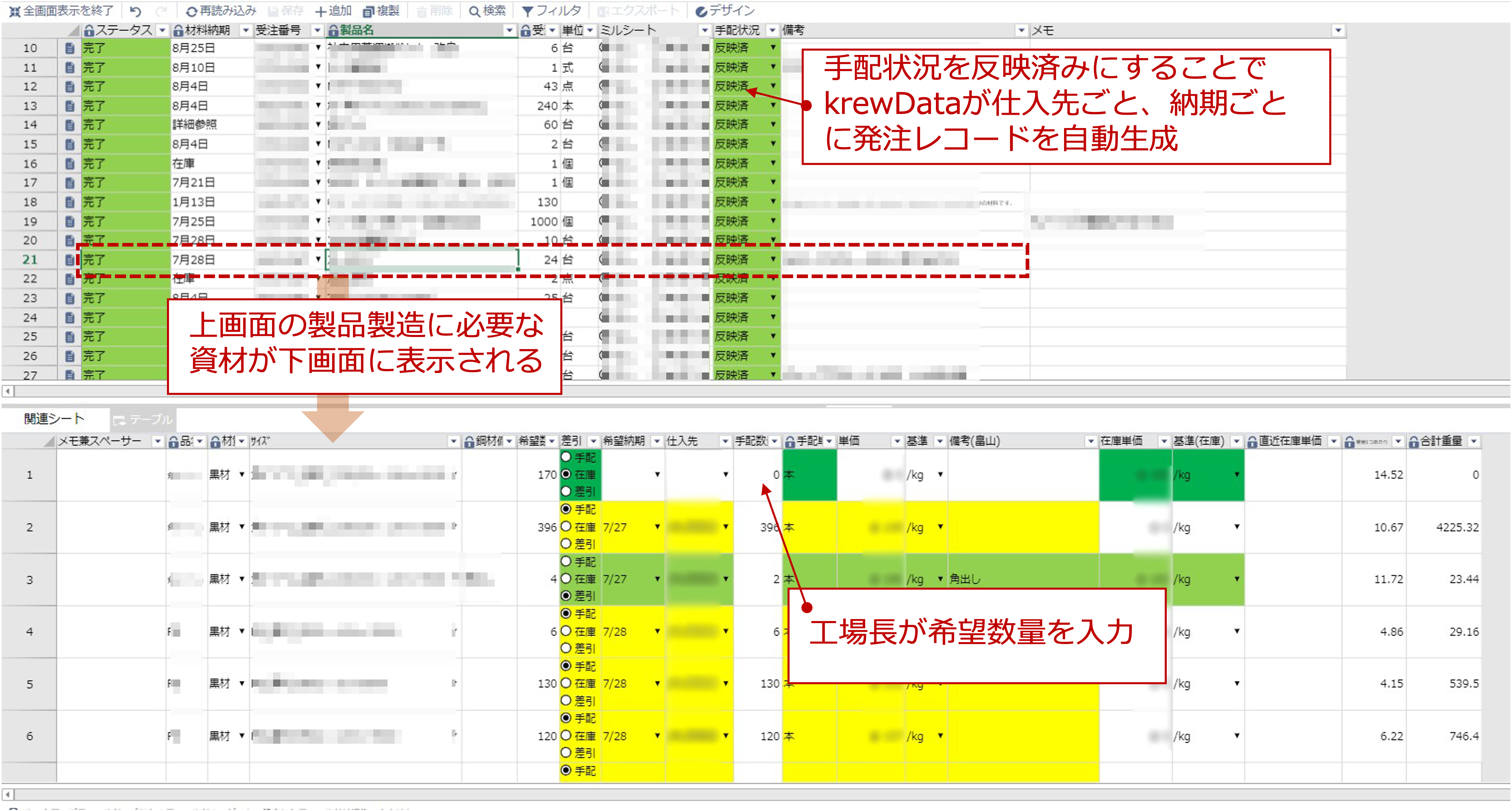 鋼材発注アプリの実際の画面。上段の製品に必要な資材がテーブル化されており、下段に一覧される