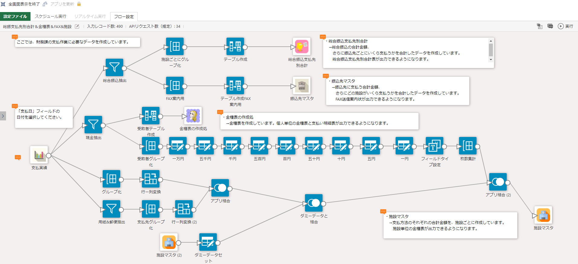 支払実績アプリから金種表をkrewDataで自動作成するデータフロー。コメントで処理内容を解説している