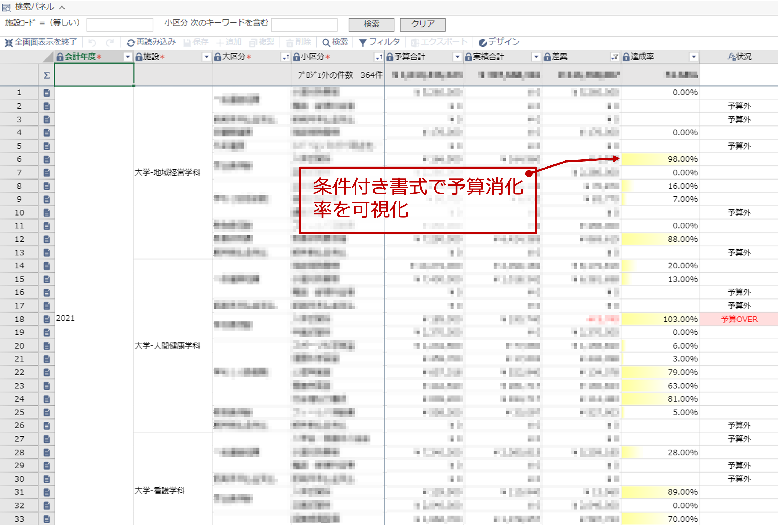 支払管理業務の予実管理にkrewSheetを適用し、年度ごと、部門ごとに予実を確認しやすくしている