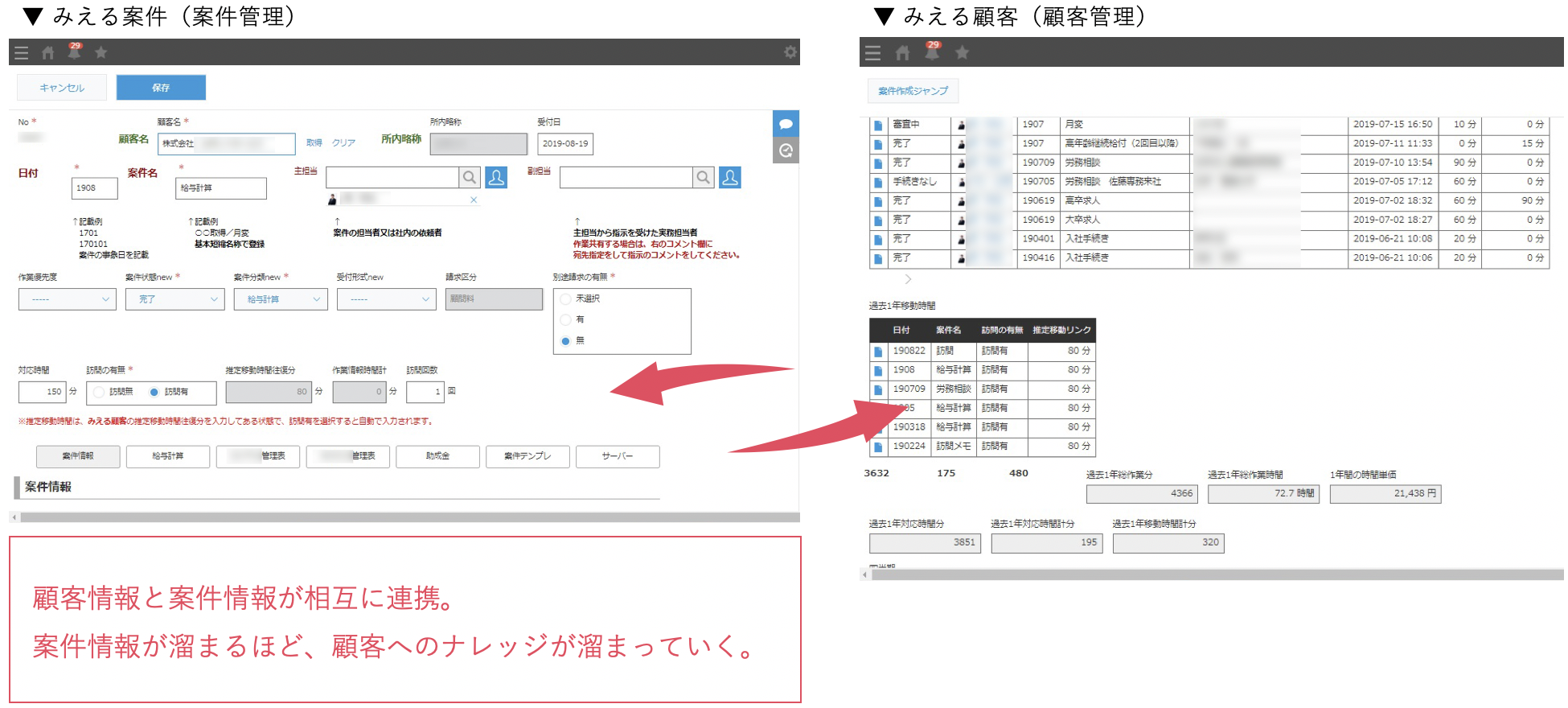IT化のステップ ― スマイルアップ資料より