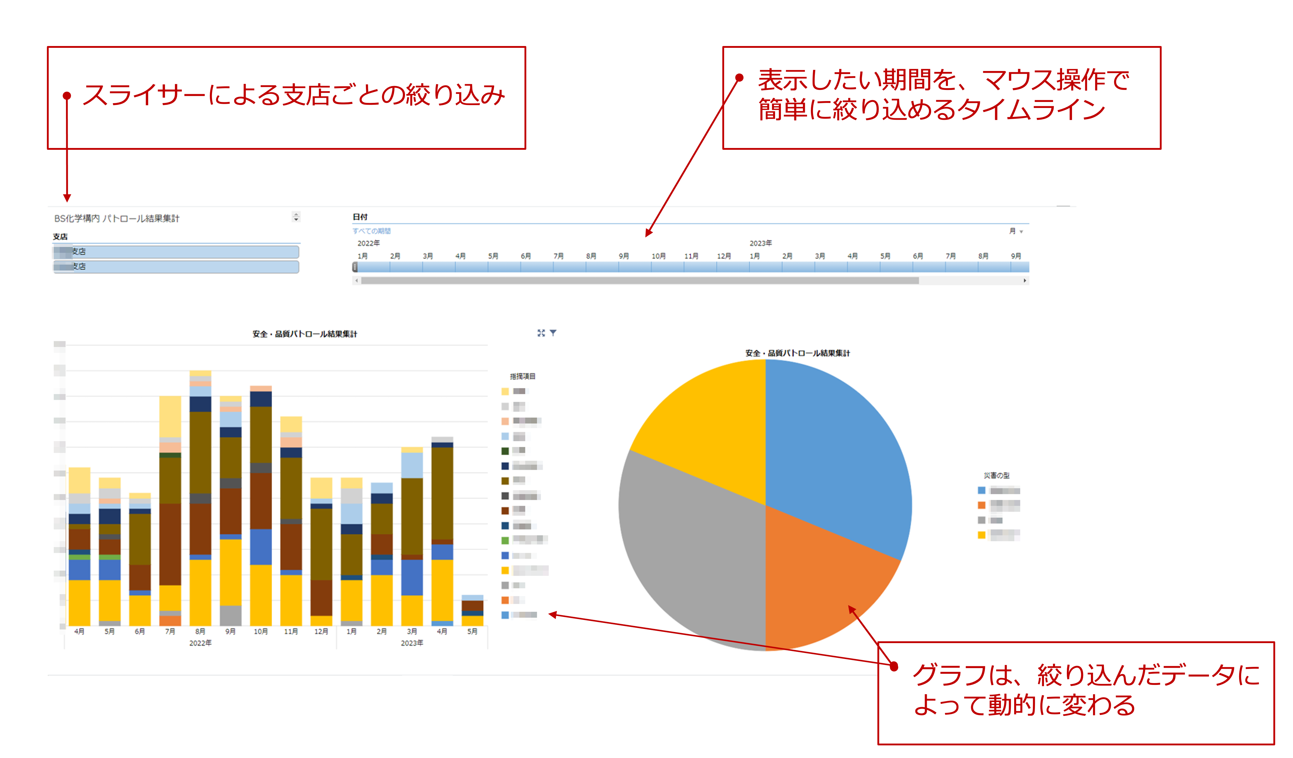 krew導入後の日報システム