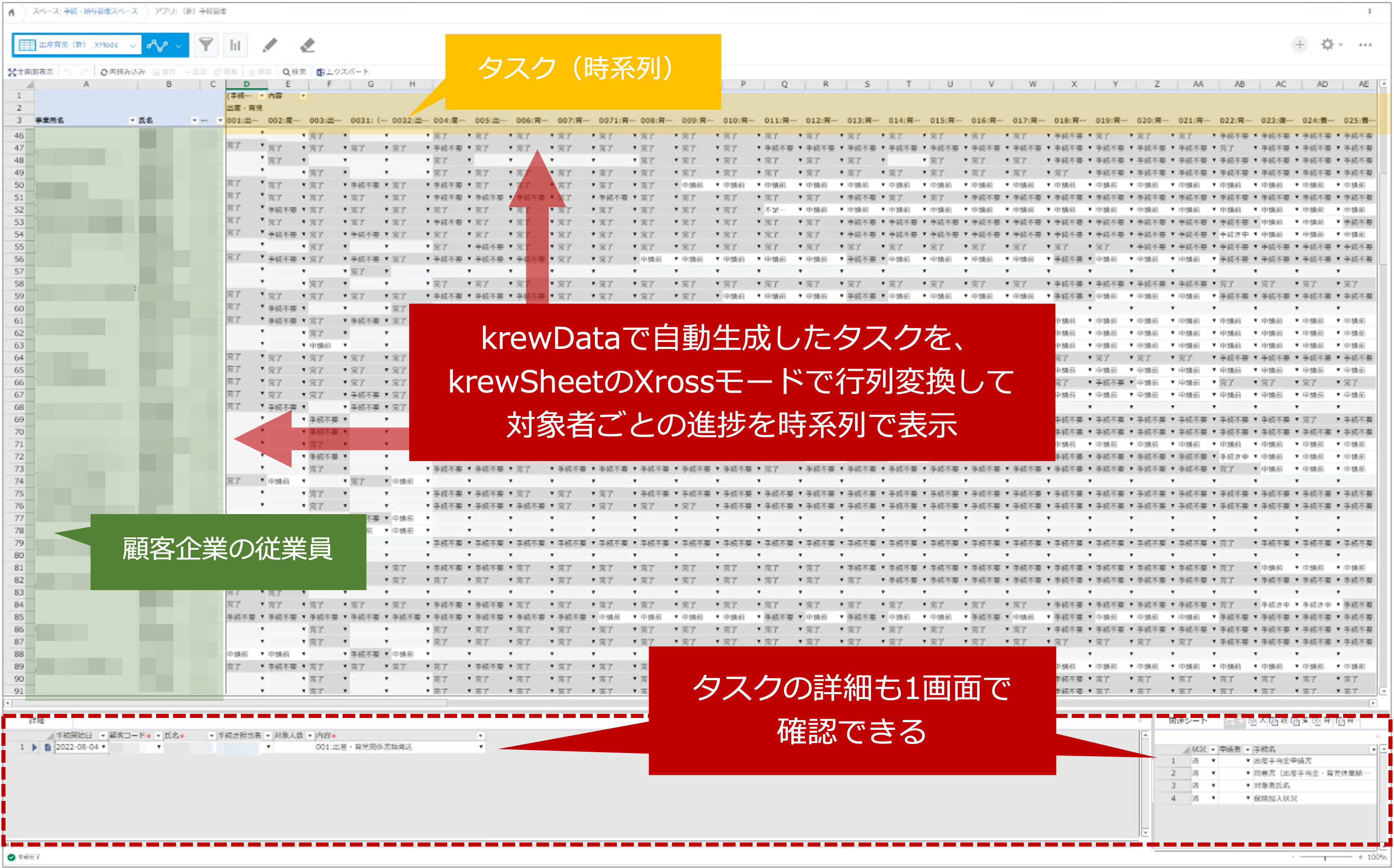 Xrossモードの行列変換ビューを活用した出産育児手続きの画面