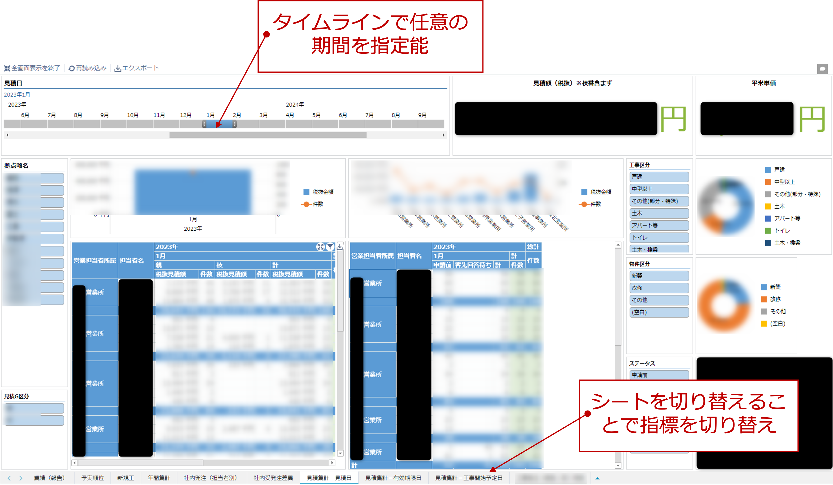 見積情報を可視化したkrewDashboard