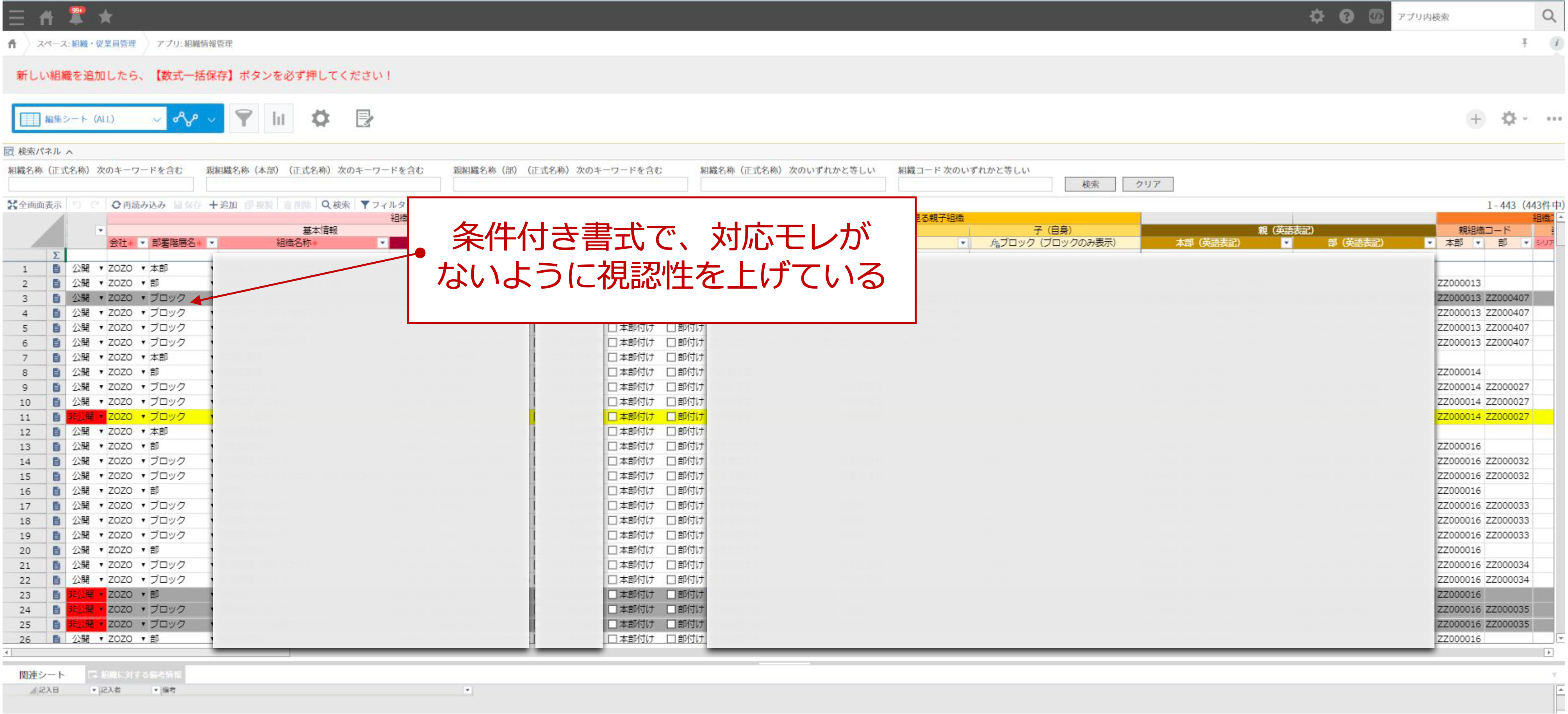 krewSheetを適用した組織情報管理アプリの一覧画面