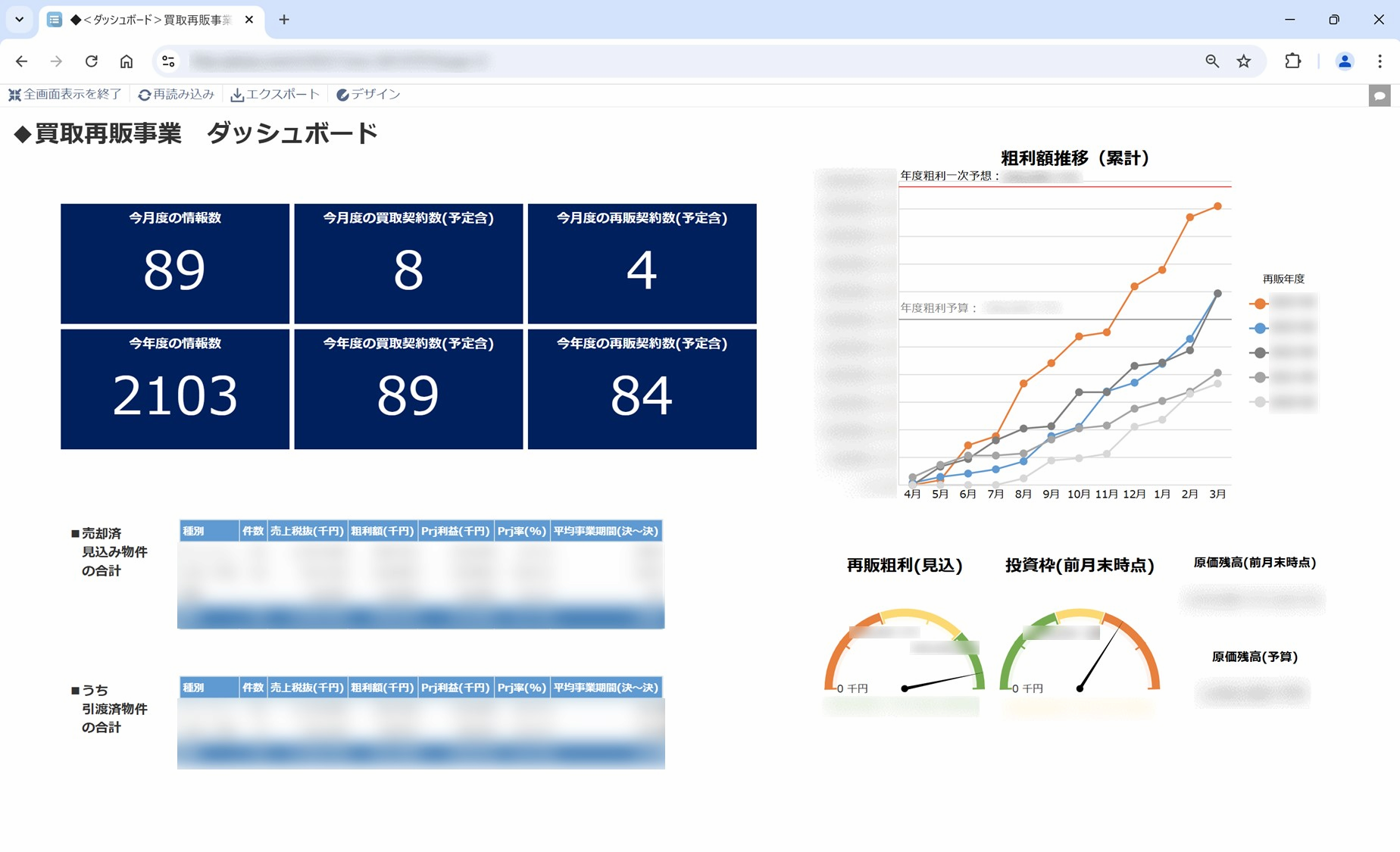 krewDashboard画面イメージ