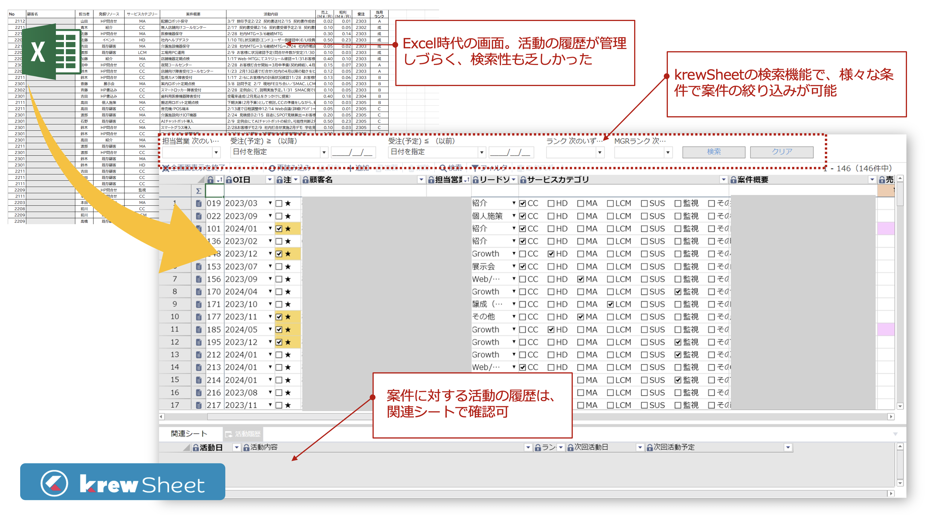 krewSheetによる案件管理画面。Excel時代に比べ入力しやすく、検索性や活動の履歴も視認しやすい