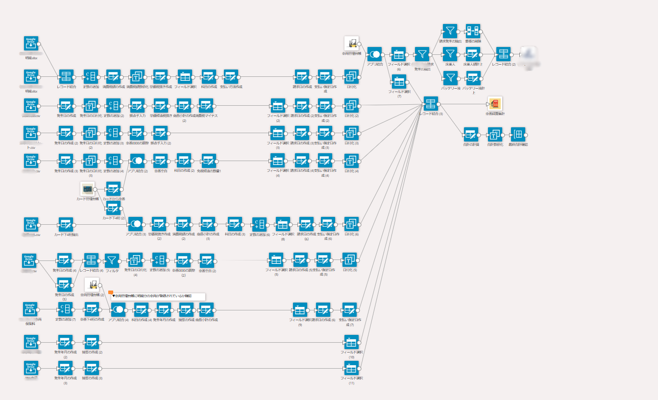 車両番号別集計のkrewDataのデータ編集フロー図