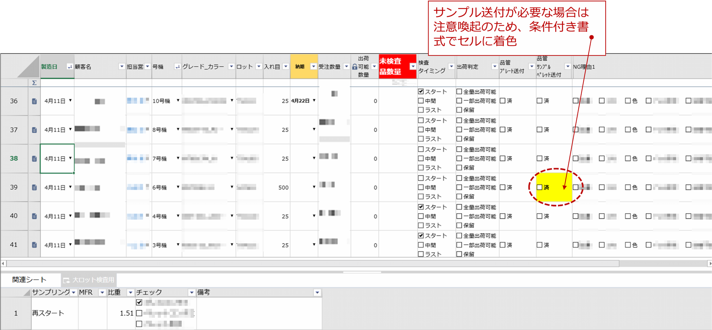 サンプル送付が必要な場合は注意喚起のため、条件付き書式でセルに着色