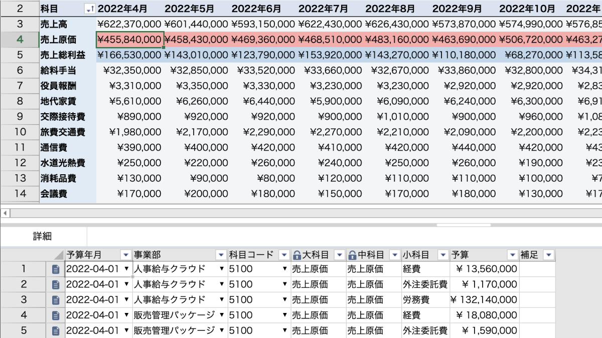 Xrossモード