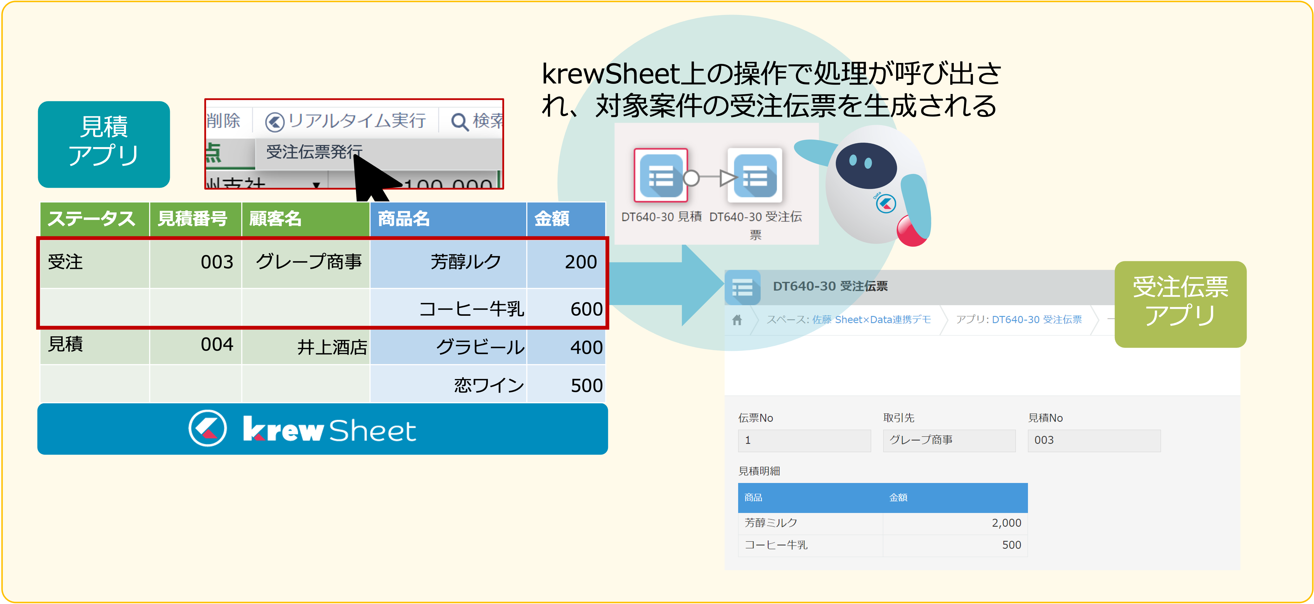 krewSheetとkrewDataを連携し、受注伝票を生成