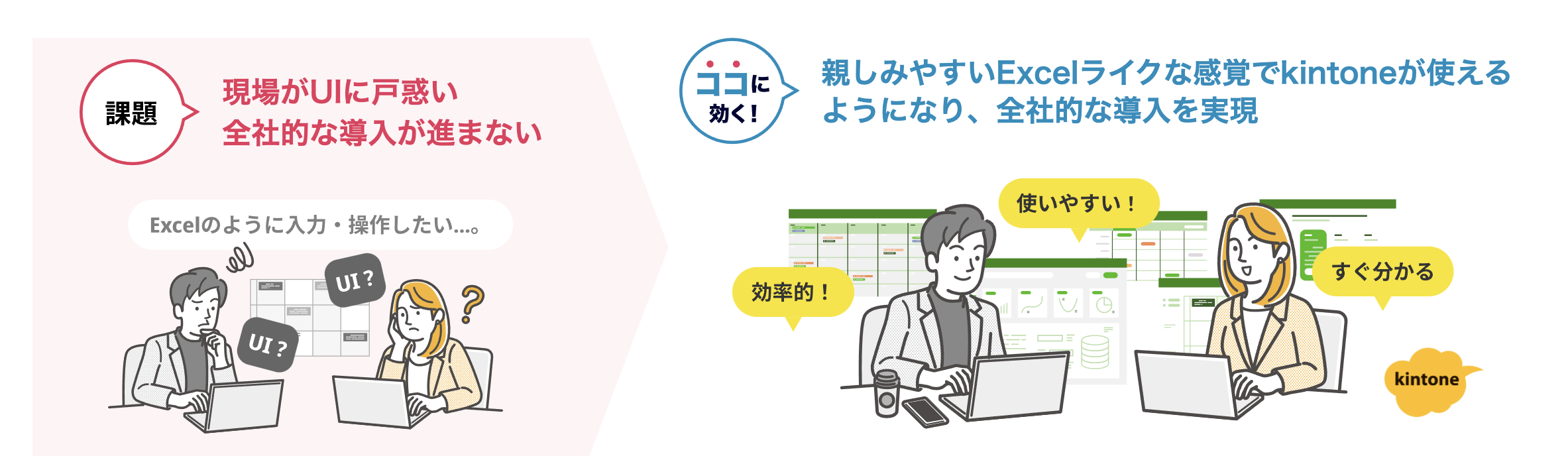 現場でのUIニーズをkrewSheetのExcelライクな操作性で応える