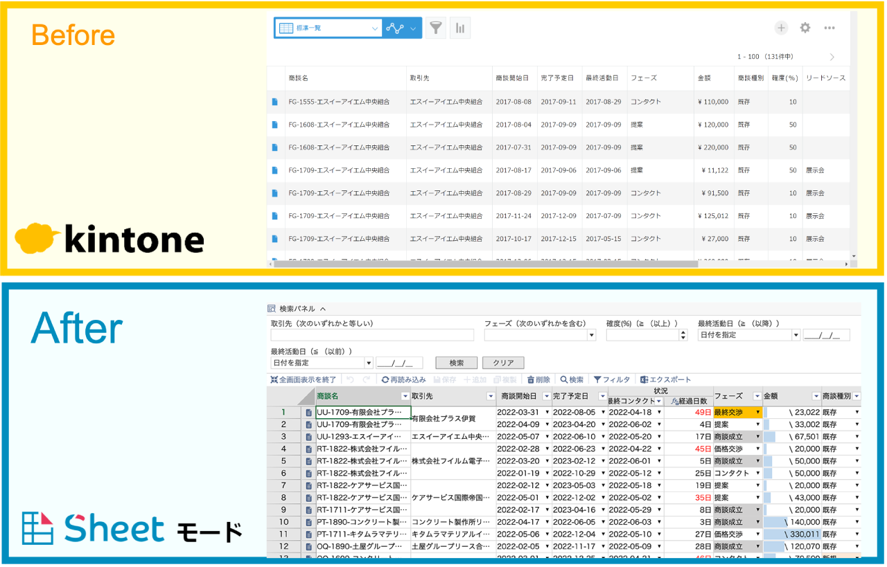 Sheetモードの比較