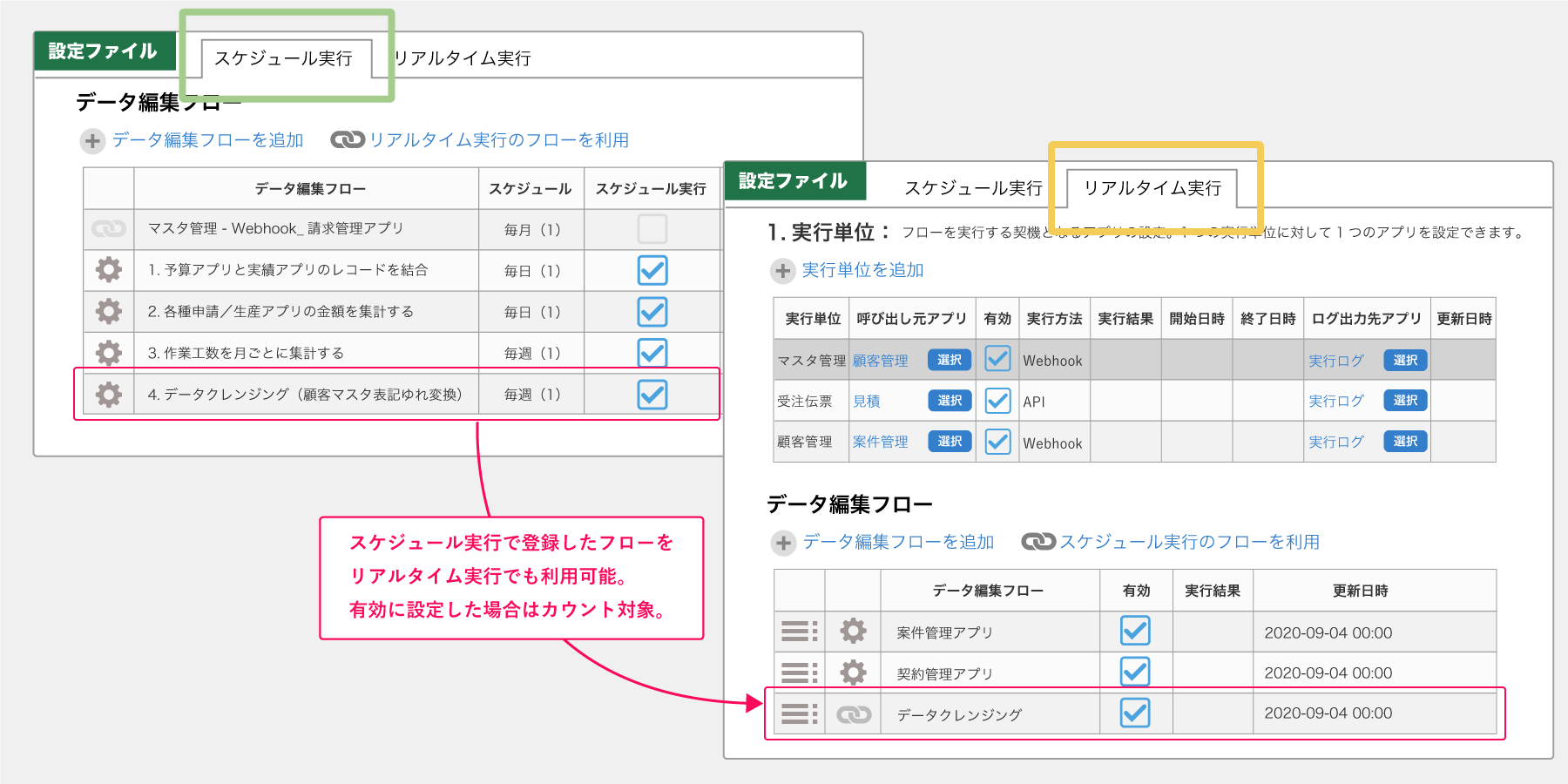 リアルタイム実行プランとスケジュール実行プランの両プランを契約している場合