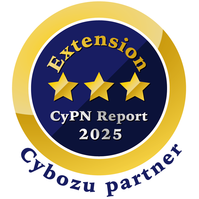 Product CyPN Report 2025